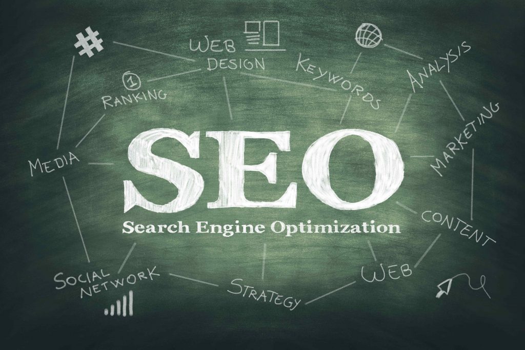 global seo services In united states